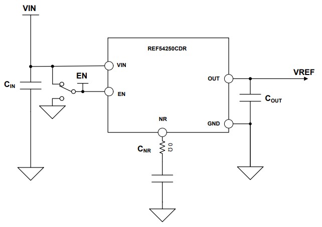 Texas Instruments REF54EVM 驱动评估模块
